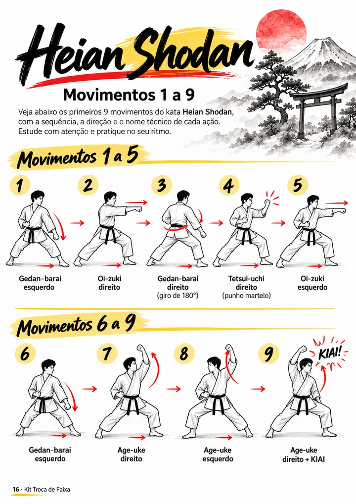 Página do kit: Heian Shodan, movimentos 1 a 9, com ilustração de cada movimento